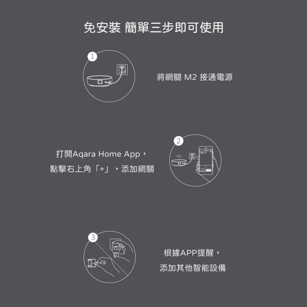 【電子發票】-Aqara 網關 M2 智能家庭陸版 已支持Matt  陸版 HomeKit認證 有線網口 連接更安全-細節圖7