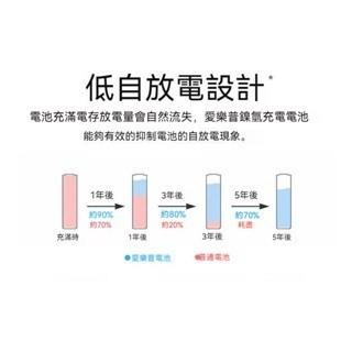 Panasonic eneloop充電電池 AA AAA 國際牌 日本製 低自放電 3號4號 可充電電池 長效耐用 現貨-細節圖2