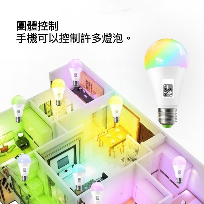【電子發票】E27  彩色燈泡 支援Apple Homekit 智能燈泡  遠端控制 WIFI 2.4G 語音控制-細節圖6