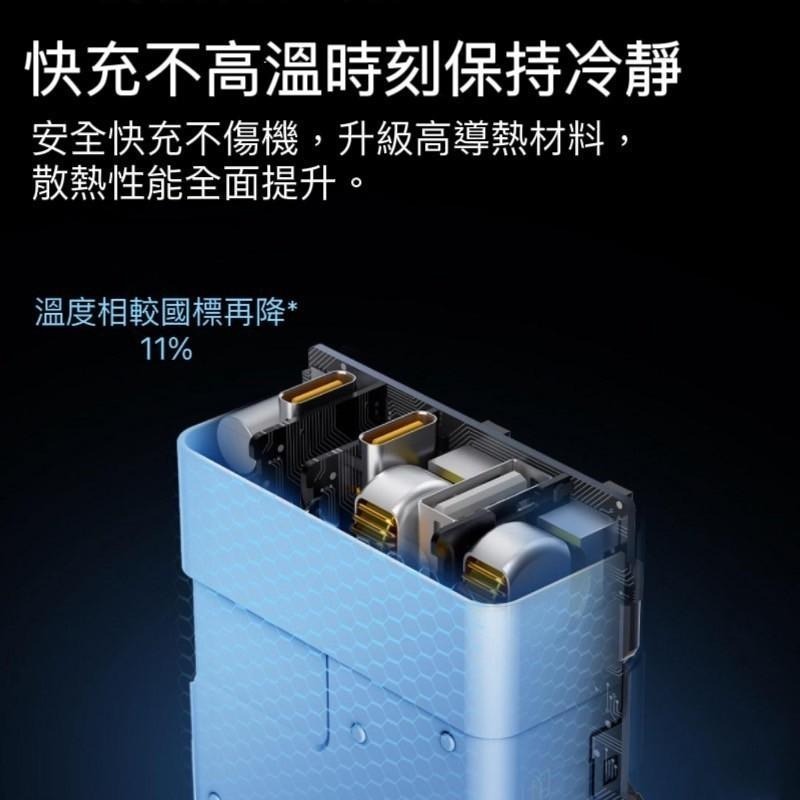 【電子發票】-小米GaN充電器  2C1A 67W氮化鎵快充頭  Type-C 快速充電頭  小米2C1A充電器-細節圖5