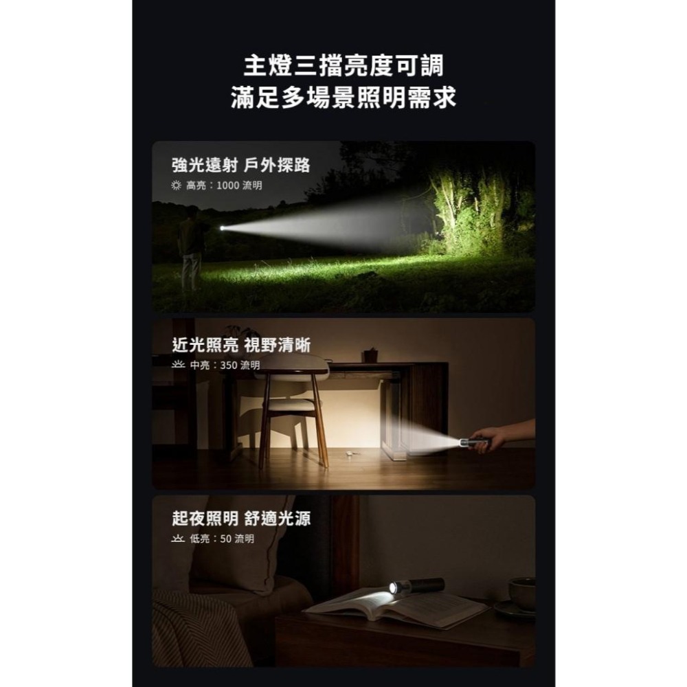 米家多功能便攜手電筒 強光手電筒 隨身手電筒 防身手電筒 充電手電筒 露營手電筒-細節圖4