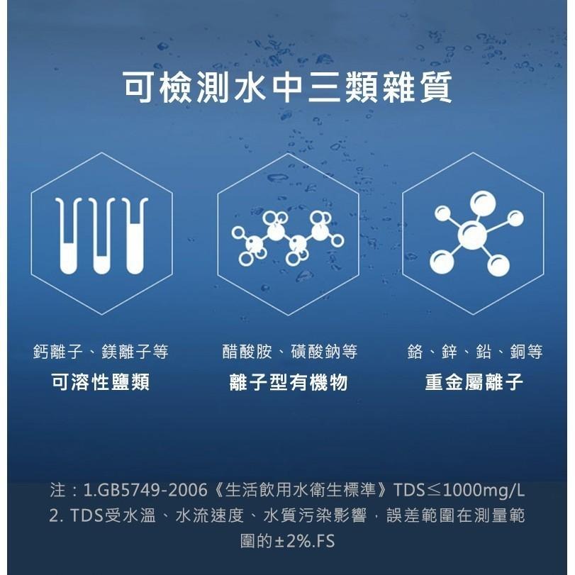 【電子發票】小米水質TDS檢測筆 水質檢測筆 水質檢測 水質監控 水質混濁 檢測筆 測水筆 小米有品-細節圖5