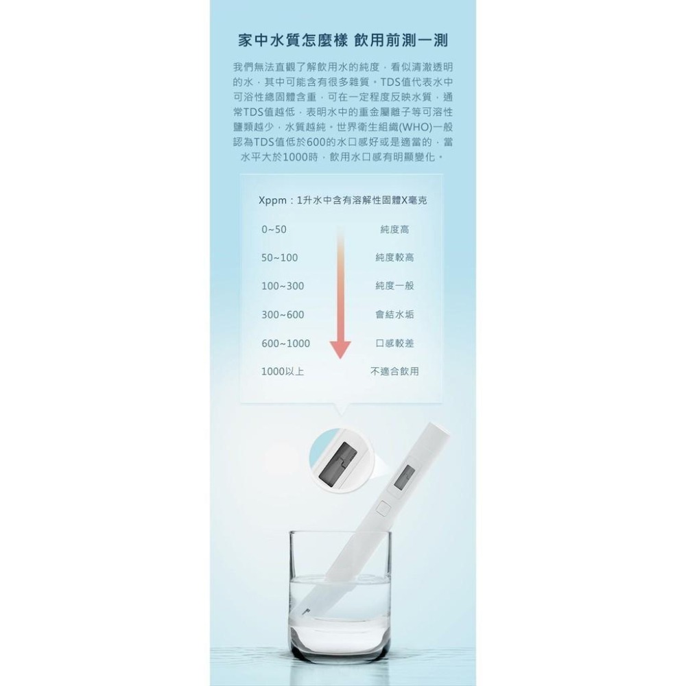 【電子發票】小米水質TDS檢測筆 水質檢測筆 水質檢測 水質監控 水質混濁 檢測筆 測水筆 小米有品-細節圖7
