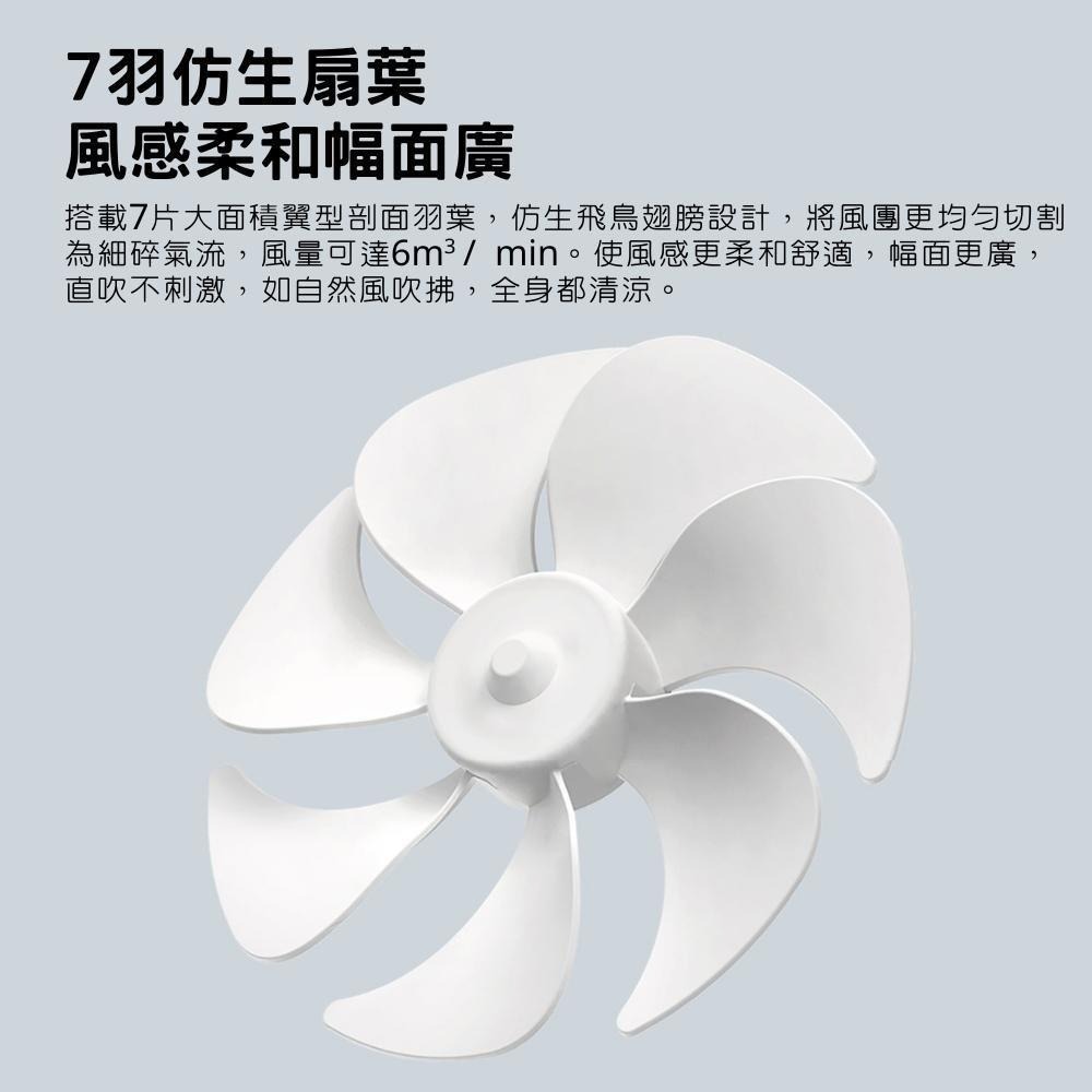 【現貨】米家 桌面移動風扇 迷你無線風扇 電風扇 xiaomi 手持桌面二合一風扇 DC風扇-細節圖4