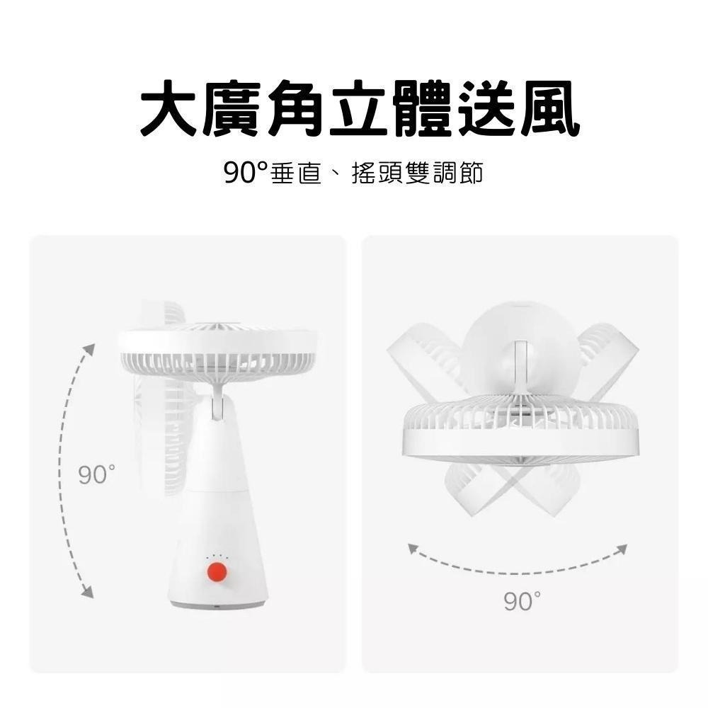【現貨】米家 桌面移動風扇 迷你無線風扇 電風扇 xiaomi 手持桌面二合一風扇 DC風扇-細節圖6