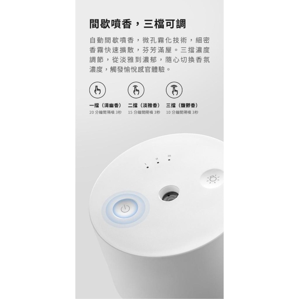 【電子發票】Xiaomi 米家自動香氛機2 自動香氛機 自動香薰機 芳香噴霧機 精油擴香機 噴霧香薰機 小米有品-細節圖4