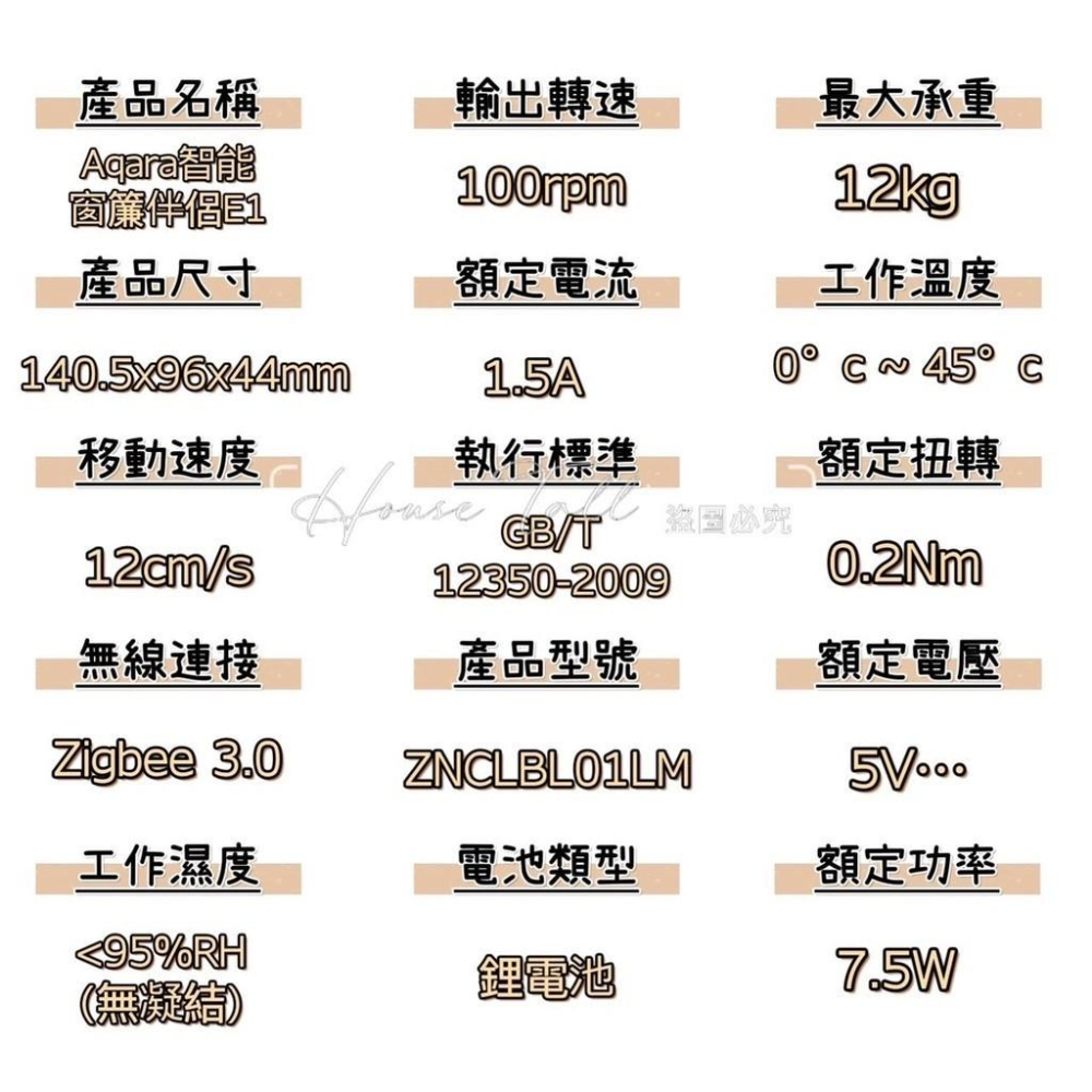 【電子發票】Aqara窗簾伴侶E1 軌道全兼容 即掛即用 一鍵開合 支援蘋果家庭 支援HOMEKIT 情境控制-細節圖9