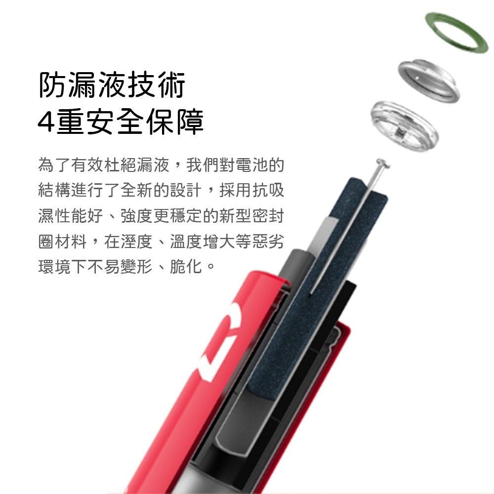【電子發票】米家鹼性電池 5號7號 電池 台灣 三號 四號 電池 鹼性電池 10入裝-細節圖6