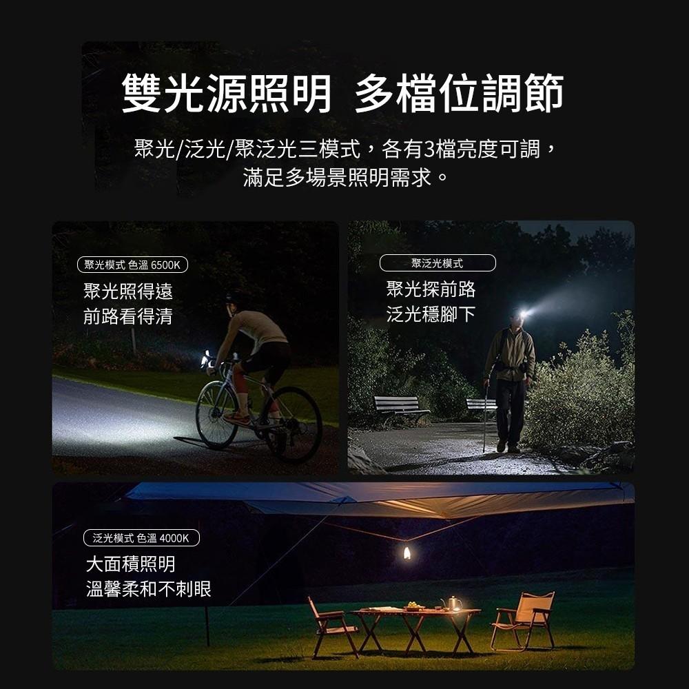 小米家戶外多功能燈 多用 戶外 多功能 強光 應急 求生 便攜 防塵防水 燈光 照明設備 手電筒 探照燈✬-細節圖5