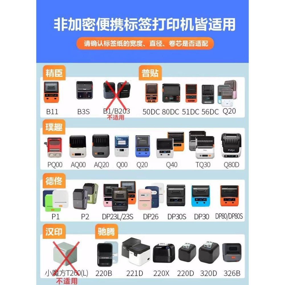 【電子發票】四防熱敏標籤紙 德佟p1p2 漢印t260 馳騰221b 標籤機防水不乾膠列印紙-細節圖6