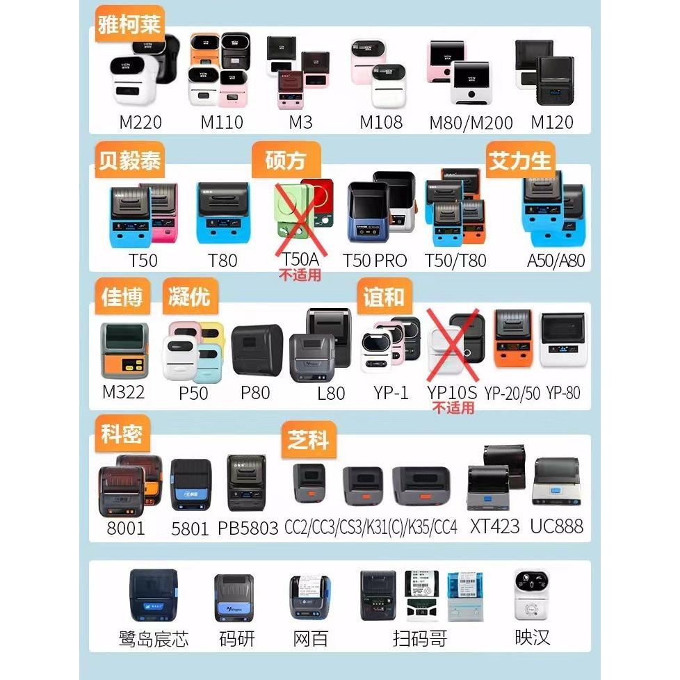 【電子發票】四防熱敏標籤紙 德佟p1p2 漢印t260 馳騰221b 標籤機防水不乾膠列印紙-細節圖7