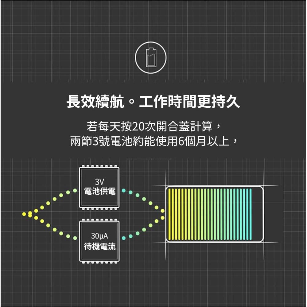 美國 NINESTARS 納仕達 感應垃圾桶 智能垃圾桶 7L 9L 大容量 台灣代理正品-細節圖8