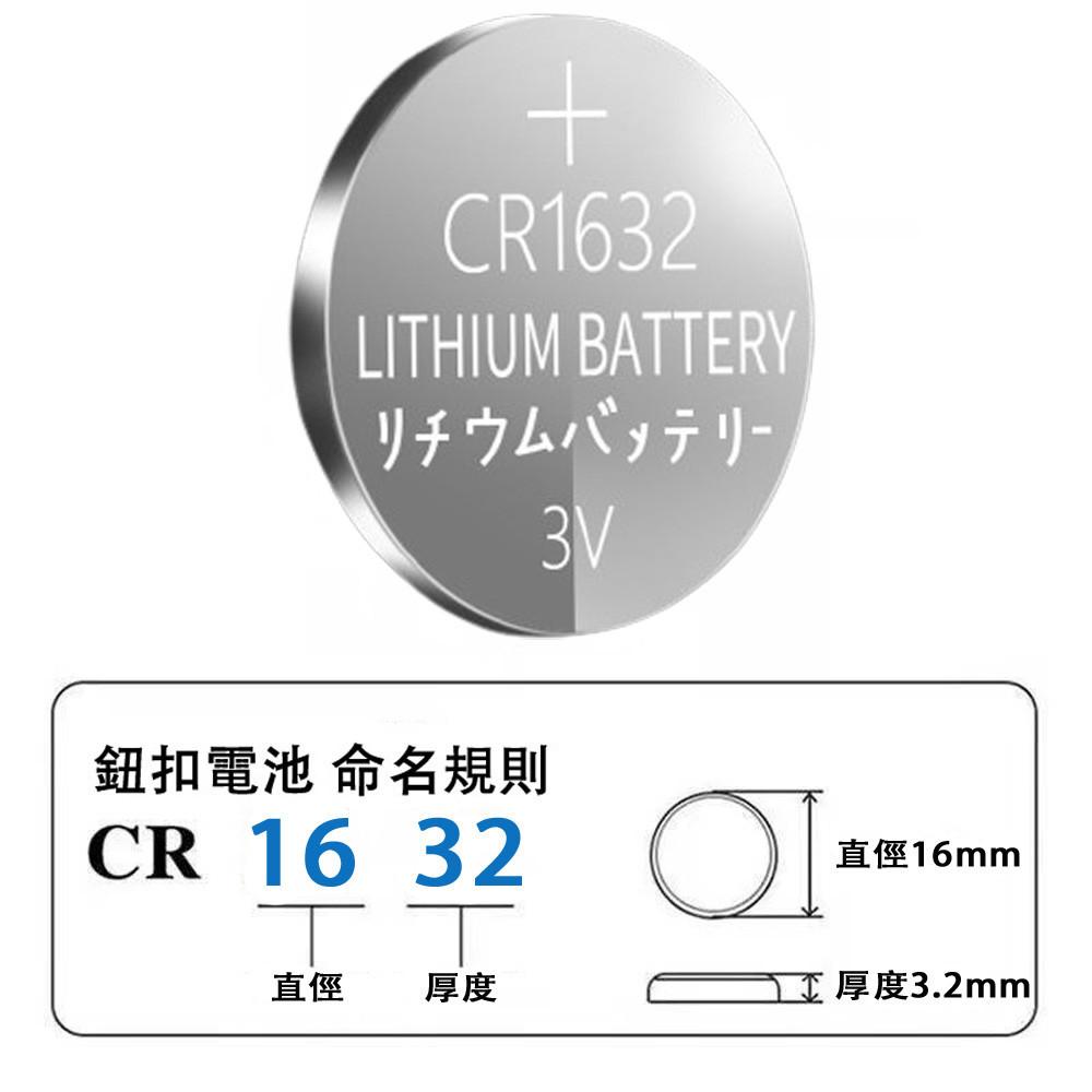 【電子發票】【現貨出貨】 CR2032 CR2016 CR1632  CR1620 CR2450 多型號 鈕扣電池-細節圖6