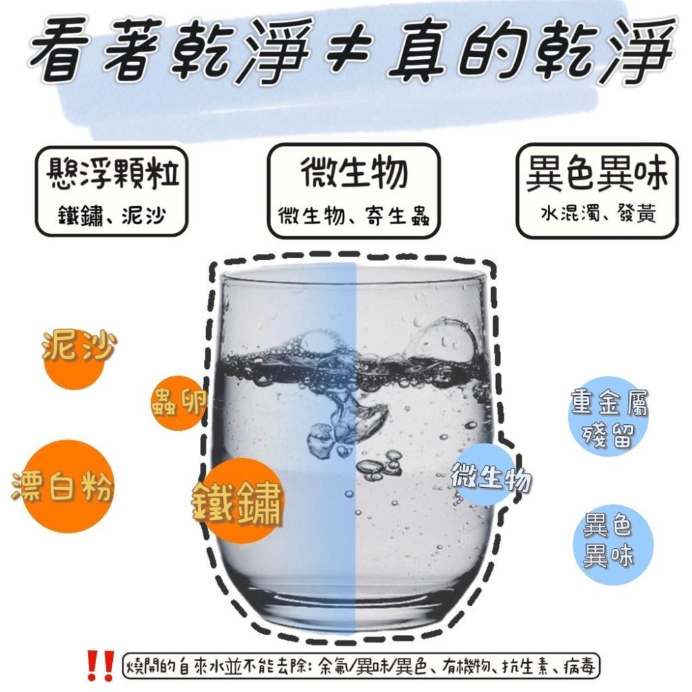 【台灣現貨】水龍頭過濾起泡器 多重過濾 360度大角度萬向旋轉 食品級濾芯 廚房水龍頭過濾器 延伸防濺-細節圖5