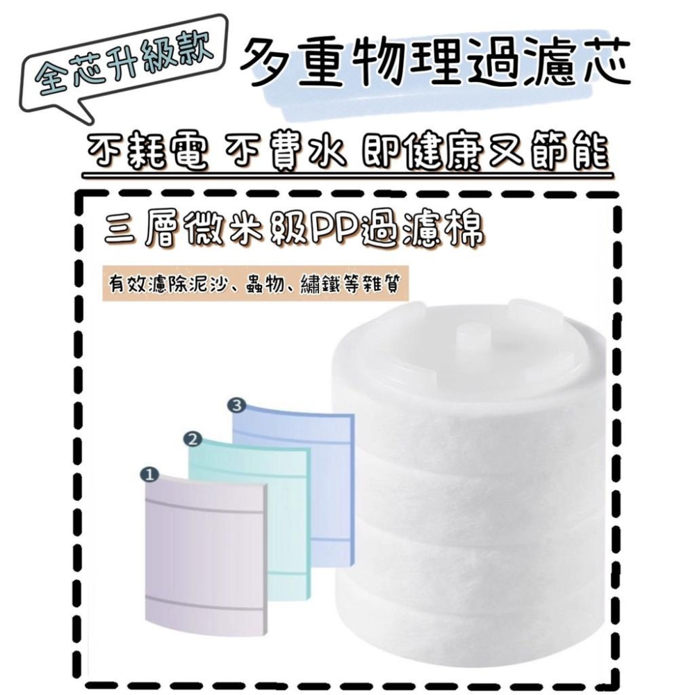 【台灣現貨】水龍頭過濾起泡器 多重過濾 360度大角度萬向旋轉 食品級濾芯 廚房水龍頭過濾器 延伸防濺-細節圖6