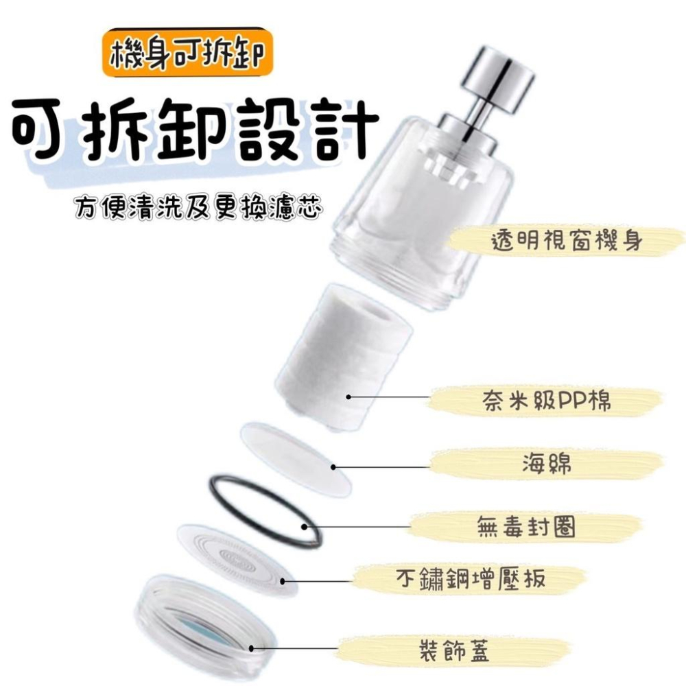 【台灣現貨】水龍頭過濾起泡器 多重過濾 360度大角度萬向旋轉 食品級濾芯 廚房水龍頭過濾器 延伸防濺-細節圖7