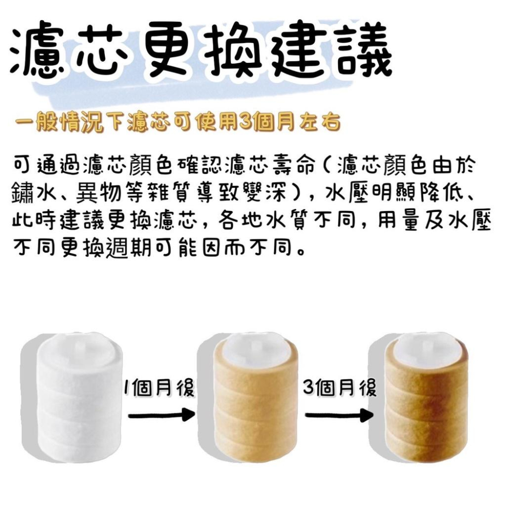 【台灣現貨】水龍頭過濾起泡器 多重過濾 360度大角度萬向旋轉 食品級濾芯 廚房水龍頭過濾器 延伸防濺-細節圖8