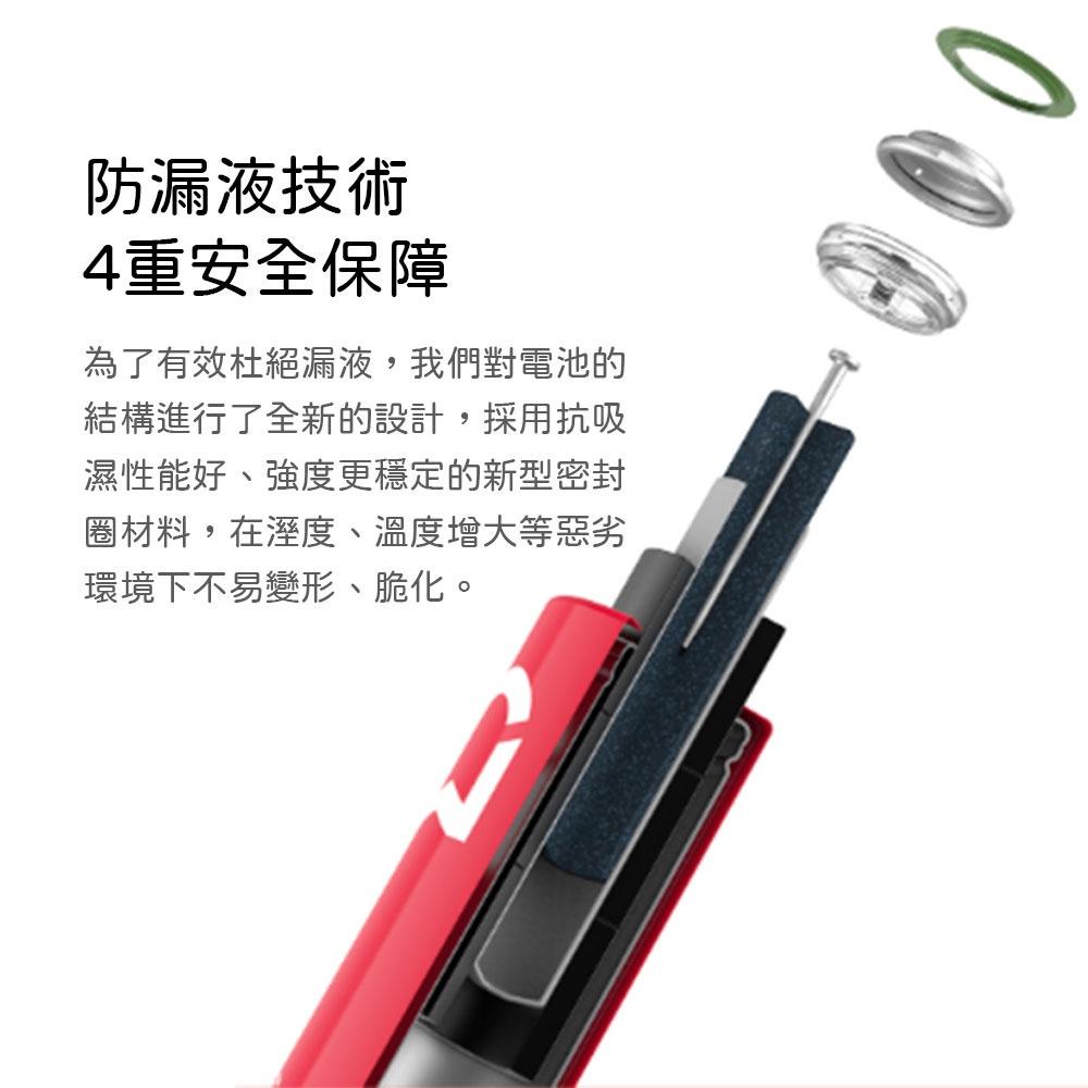 【電子發票】米家鹼性電池 5號7號 電池 台灣 三號 四號 電池 鹼性電池-細節圖6
