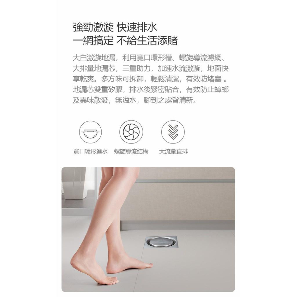 <台灣現貨> 大白激漩地漏 排水 地漏 浴室/廚房/陽台/洗衣機排水 防臭 防蟲 防漏-細節圖2