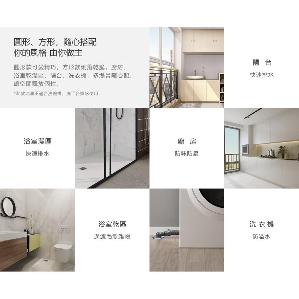<台灣現貨> 大白激漩地漏 排水 地漏 浴室/廚房/陽台/洗衣機排水 防臭 防蟲 防漏-細節圖7