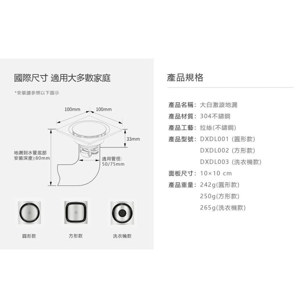 <台灣現貨> 大白激漩地漏 排水 地漏 浴室/廚房/陽台/洗衣機排水 防臭 防蟲 防漏-細節圖8