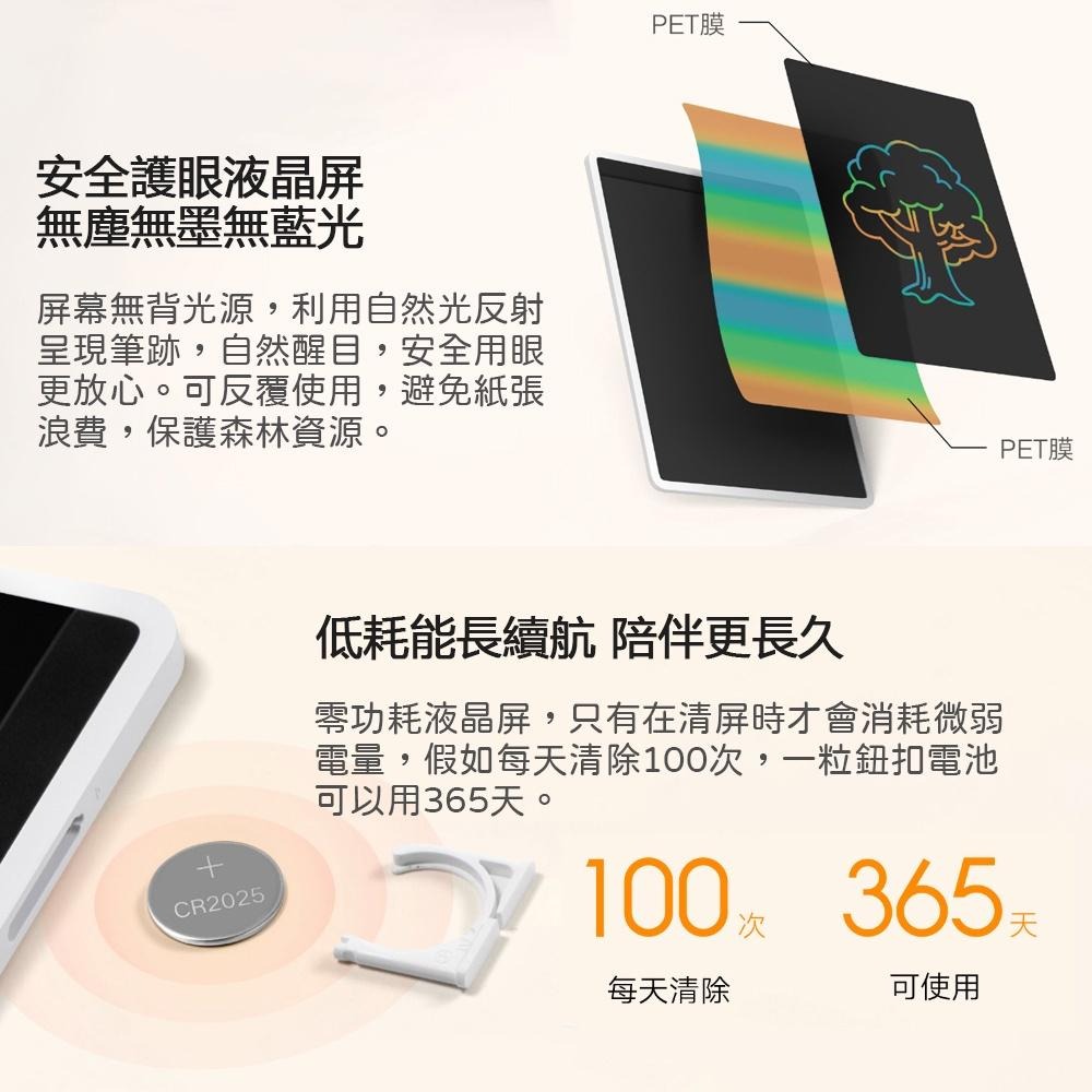 【台灣現貨出貨】米家 10吋 13.5吋 多彩版  小黑板 塗鴉 留言  無紙化 小孩 畫畫 生日禮物 兒童 禮物-細節圖4
