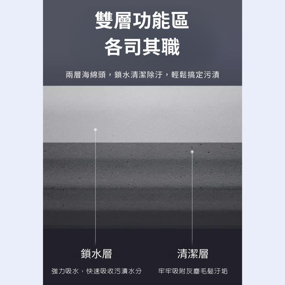 小米有品 藍小魚 不發硬四面擠水 吸水海綿 專用 海棉頭 PU03AB 不含拖把主體-細節圖4