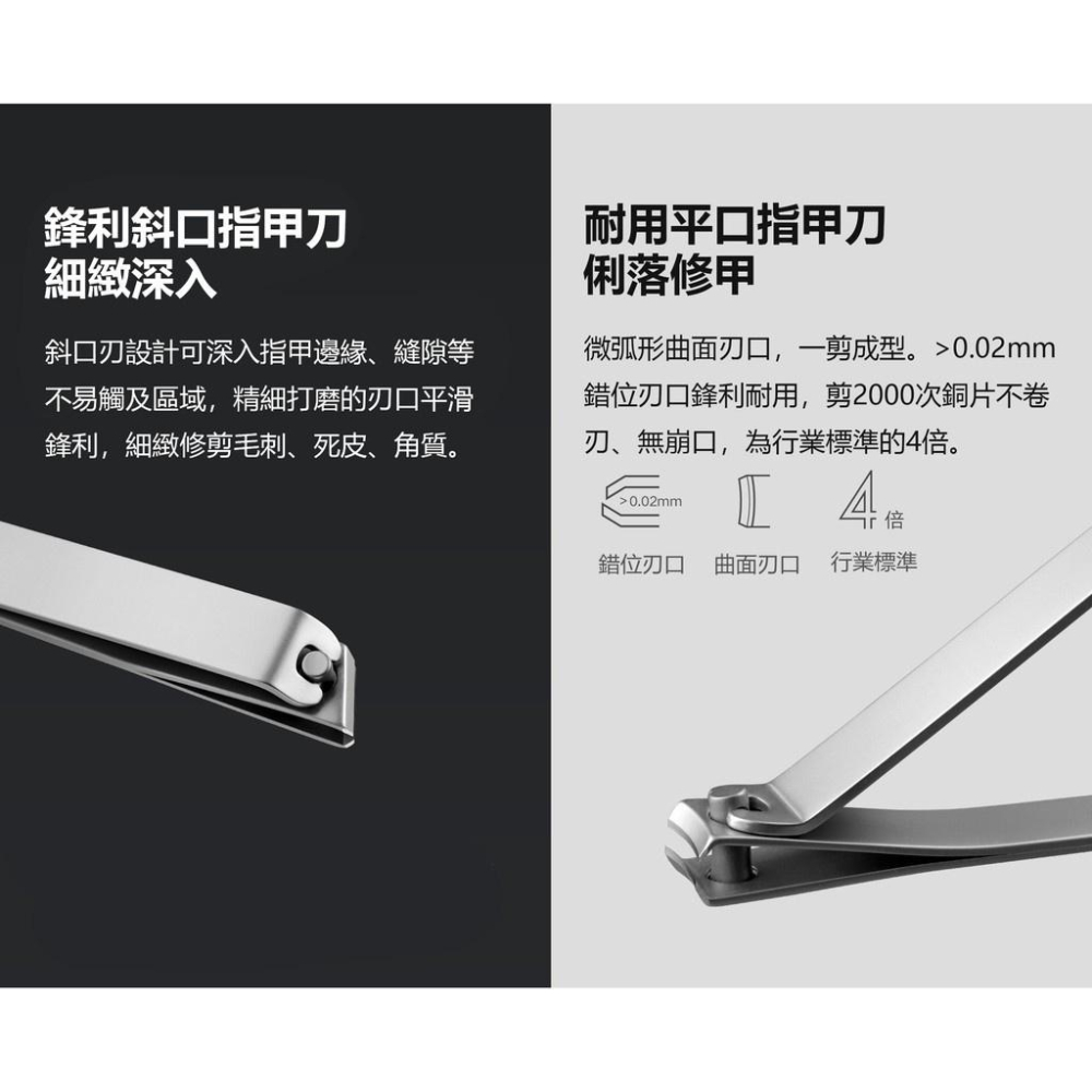 米家指甲刀五件套 指甲剪 平口/斜口指甲刀 美容剪/挖耳勺/磨甲銼片 指甲刀套組 旅行組-細節圖5