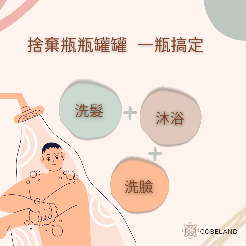 【蔻柏蘭男士全身洗淨料】500ml 男士專用 洗臉・洗髮・沐浴 一瓶搞定-細節圖2