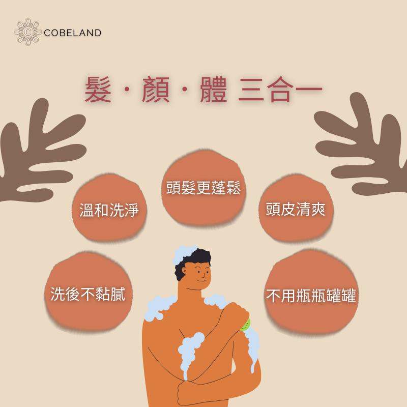 【蔻柏蘭男士全身洗淨料】500ml 男士專用 洗臉・洗髮・沐浴 一瓶搞定-細節圖3