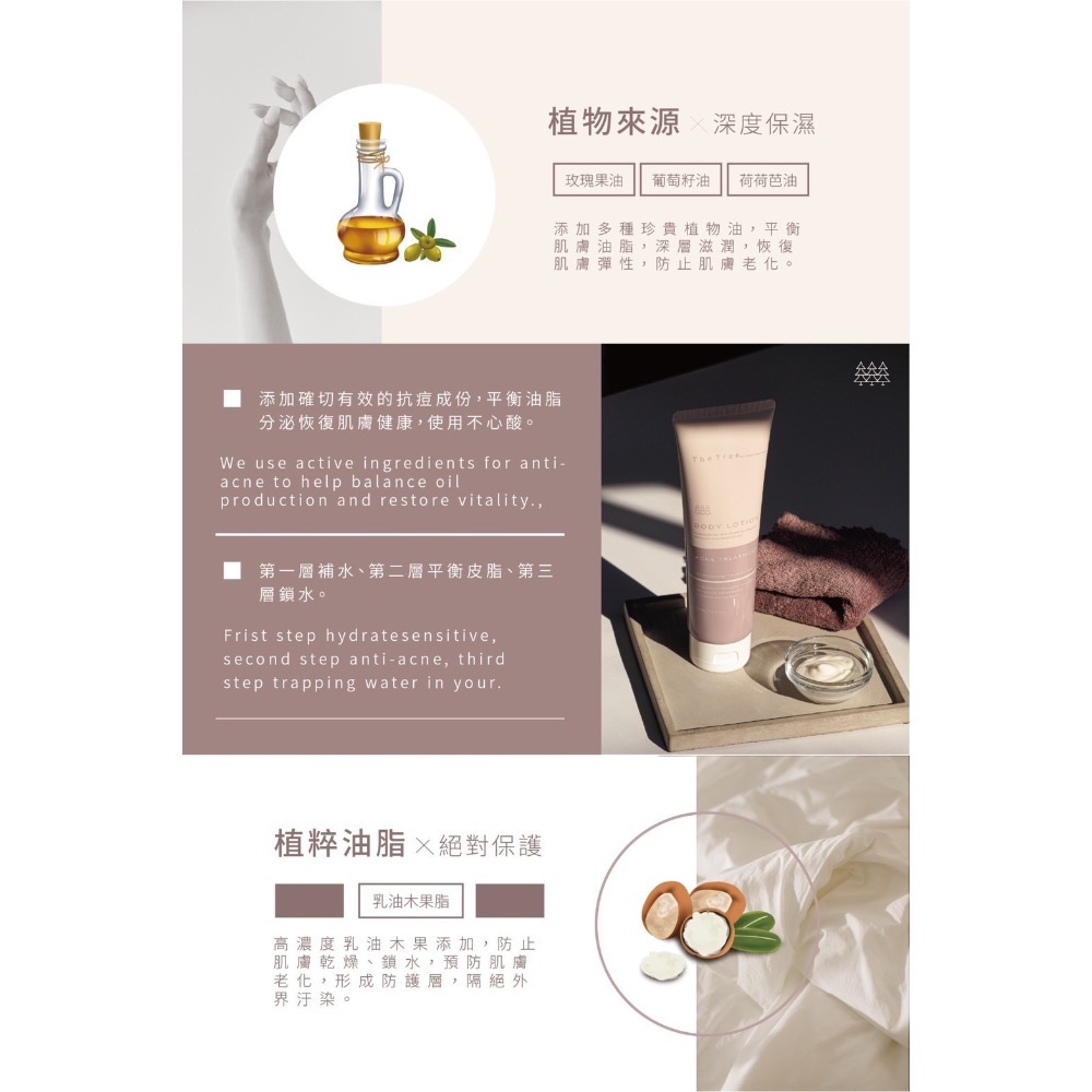 抗痘植萃淨肌身體乳-細節圖3