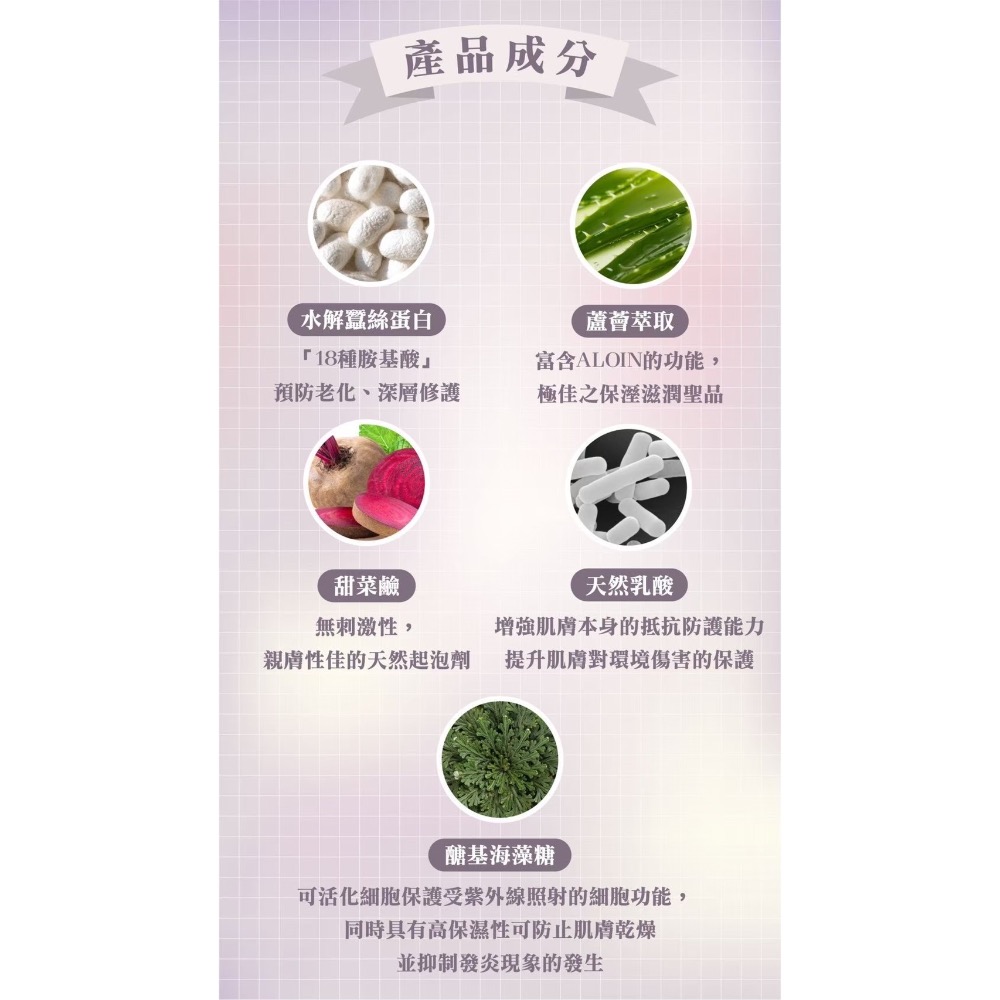 清新涼感植萃私密清潔凝路200ML-細節圖2