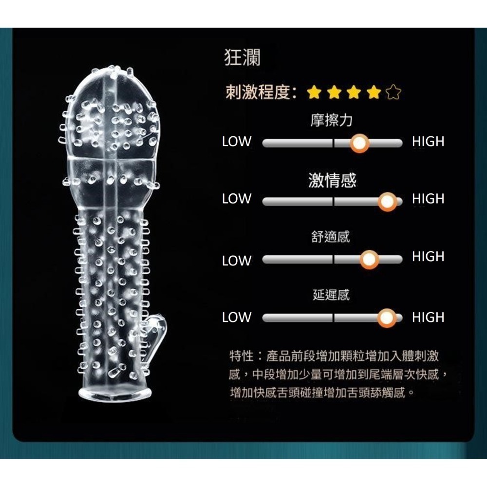 【優惠現貨】探索者狼牙套💞透明情趣 夫妻用品 加長加粗加大套顆粒套 情趣用品 男用水晶狼牙套 交換禮物 SM 剌激-規格圖1