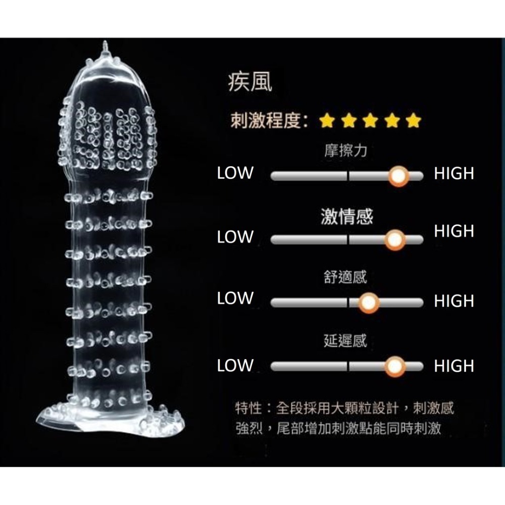 【優惠現貨】探索者狼牙套💞透明情趣 夫妻用品 加長加粗加大套顆粒套 情趣用品 男用水晶狼牙套 交換禮物 SM 剌激-規格圖2