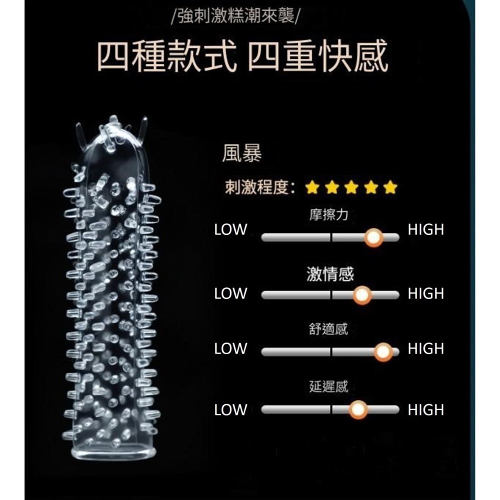 【優惠現貨】探索者狼牙套💞透明情趣 夫妻用品 加長加粗加大套顆粒套 情趣用品 男用水晶狼牙套 交換禮物 SM 剌激-規格圖4