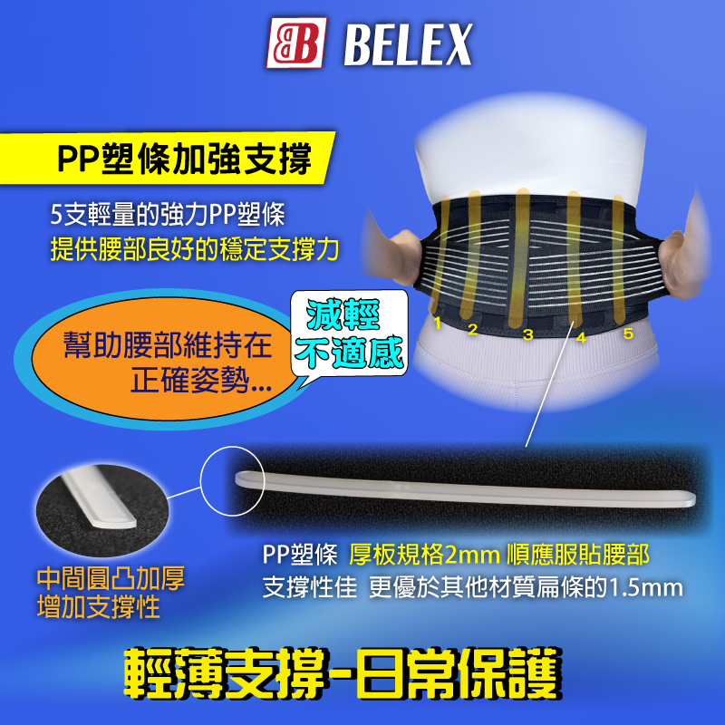 台灣製 醫療護腰 短版護腰 輕薄 高透氣 護腰帶 【BELEX】 低版型 窄版 辦公久坐 工作久站 隱藏 貼身護腰帶-細節圖5