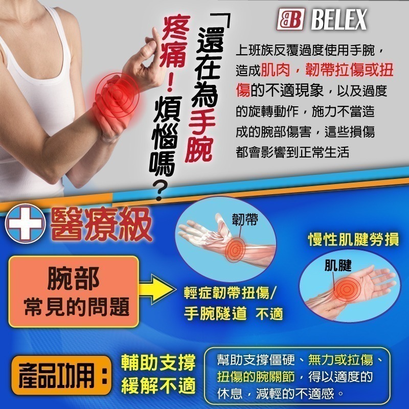 COOLMAX吸濕排汗 醫療護腕 護腕 透氣護腕 TFCC 【BELEX】可調纏繞式護腕 手腕拉傷 韌帶扭傷 工作護腕-細節圖2