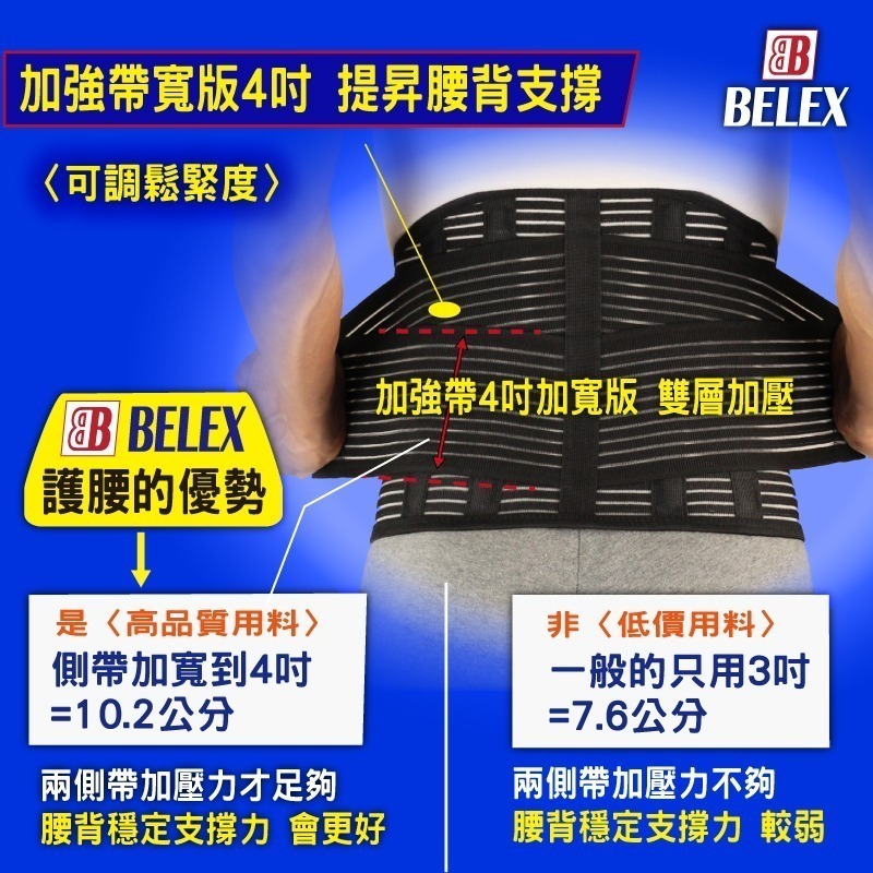 台灣製 醫療護腰 鋼片支撐 復健護腰 術後護腰 護腰 護腰帶 透氣護腰 【BELEX】 竹炭護腰帶9.5吋寬版 搬重物-細節圖5
