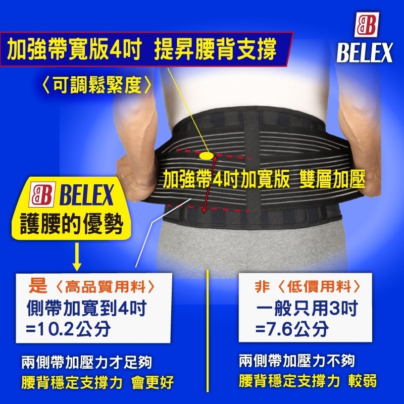 台灣製 醫療護腰 護腰 六條PP塑片 高透氣 護腰帶9吋【BELEX】護腰帶 復健 工作護腰 搬重 辦公久坐 工作久站-細節圖4