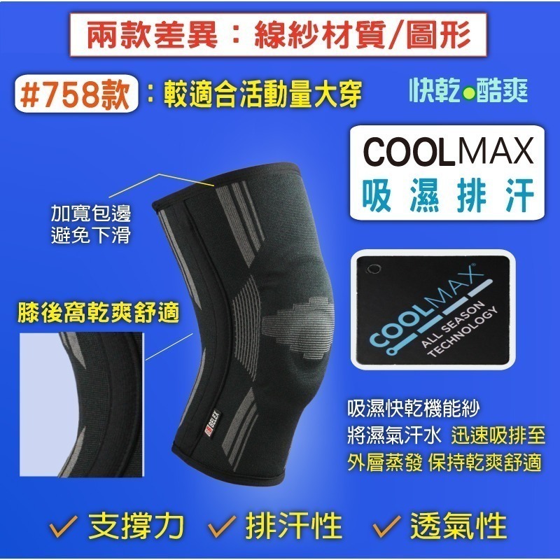 台灣製 醫療護膝 矽膠穩定髕骨 韌帶拉傷護膝 膝蓋退化 十字韌帶 半月板 【BELEX】兩側支撐條 透氣護膝 健走護膝-細節圖4