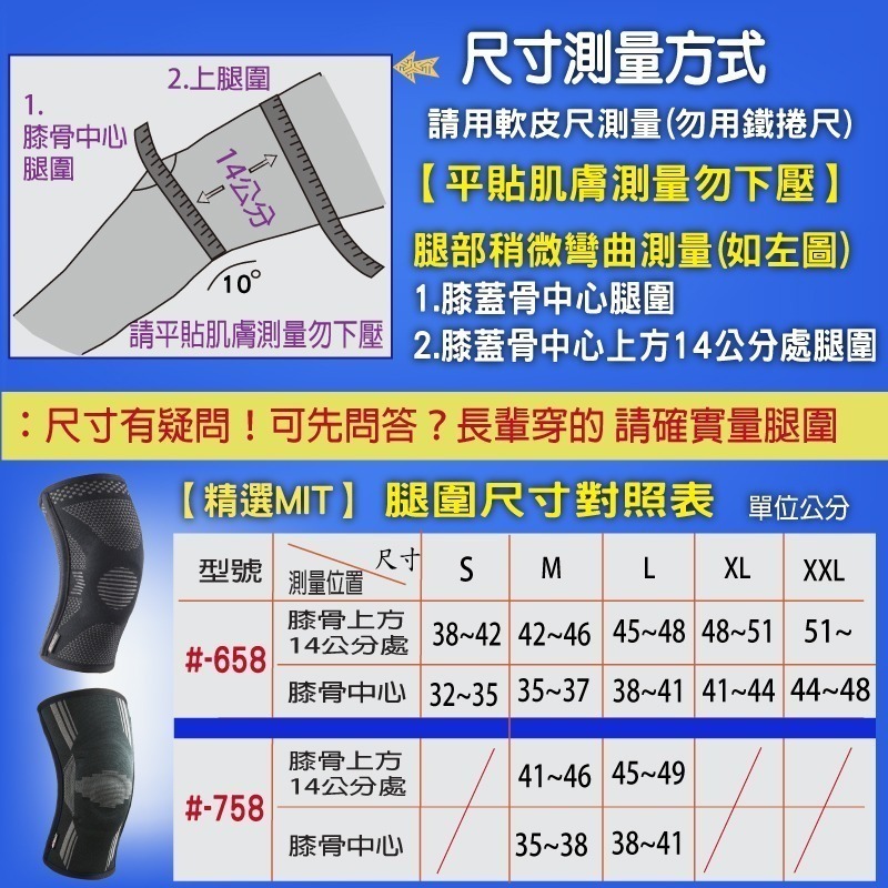 台灣製 醫療護膝 矽膠穩定髕骨 韌帶拉傷護膝 膝蓋退化 十字韌帶 半月板 【BELEX】兩側支撐條 透氣護膝 健走護膝-細節圖9