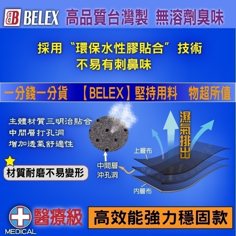 台灣製 醫療護膝 十字韌帶護膝 側副韌帶拉傷 半月板護膝 術後復健 【BELEX】 兩側支撐條 十字交叉帶 膝蓋退化變形-細節圖8