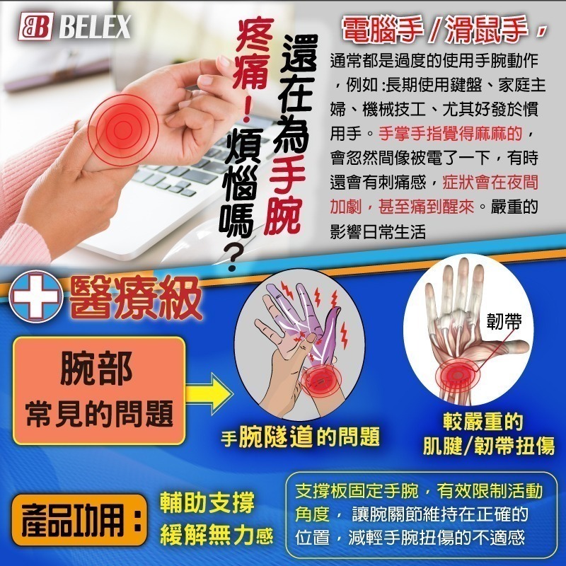 醫療護腕 電腦手 滑鼠手 護腕 支撐條 硬式托板 固定手腕 【BELEX】手托板 拆除石膏 術後固定 固定片 #268-細節圖2
