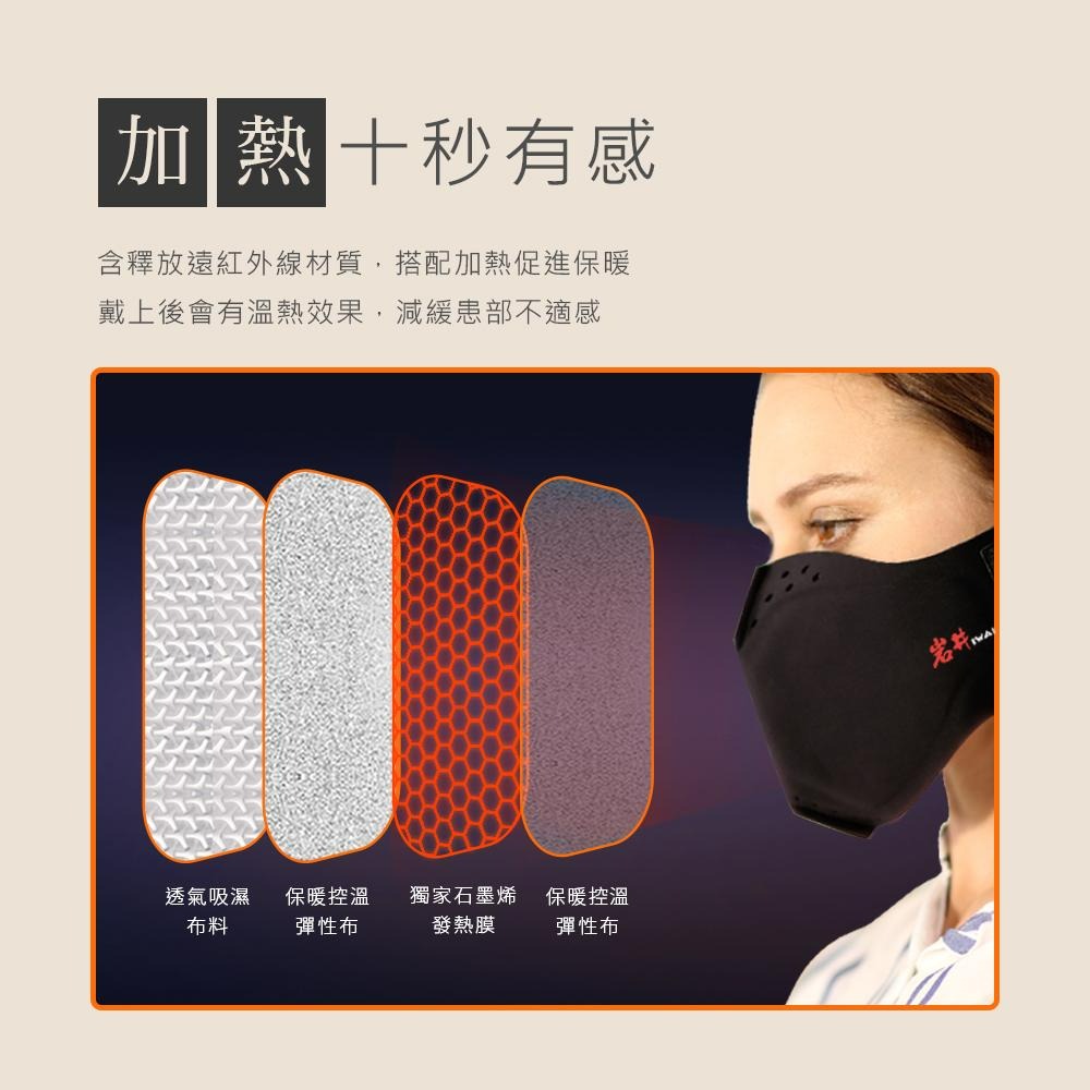 【岩井IWAI】GM10醫療級石墨烯 熱墊式鼻罩 官方原廠直送-細節圖6
