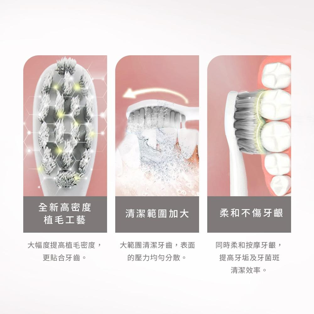 【Arlink】【MINI CASE】 T100牙刷專用刷頭配件組  官方原廠直送-細節圖6