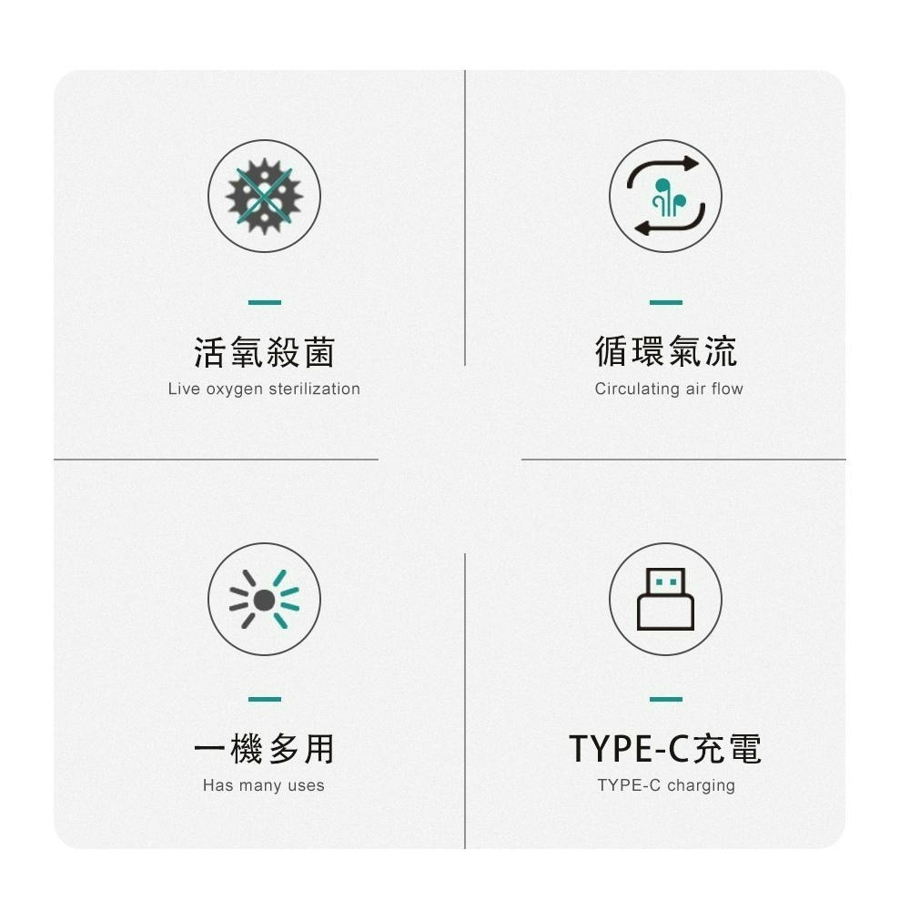 【Arlink】DF10 好去味 活氧抑菌除味淨化機 冰箱除臭器 寵物除味 車內除味 官方原廠直送-細節圖4