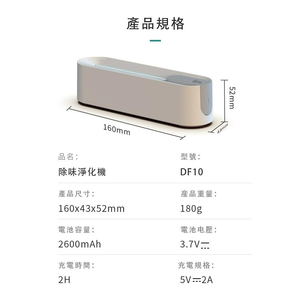 【Arlink】DF10 好去味 活氧抑菌除味淨化機 冰箱除臭器 寵物除味 車內除味 官方原廠直送-細節圖9