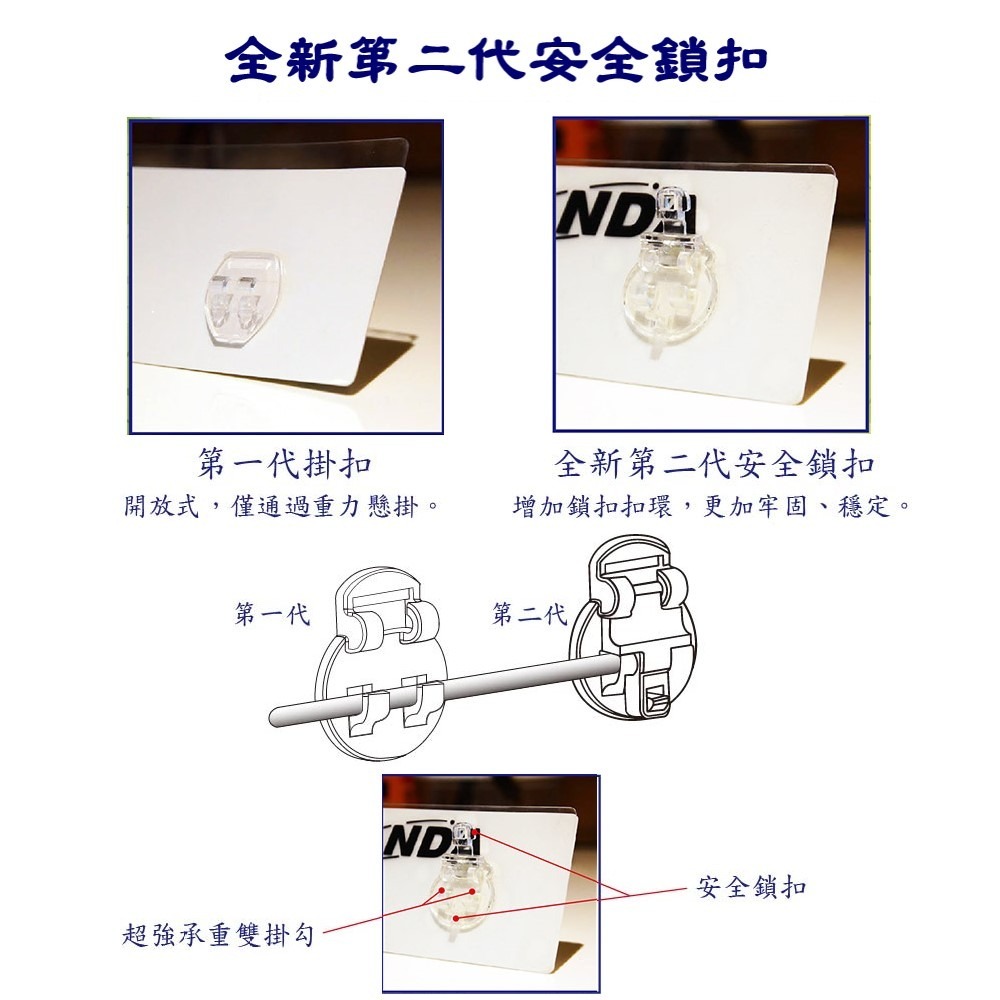 多功能置物架 LT05-細節圖5