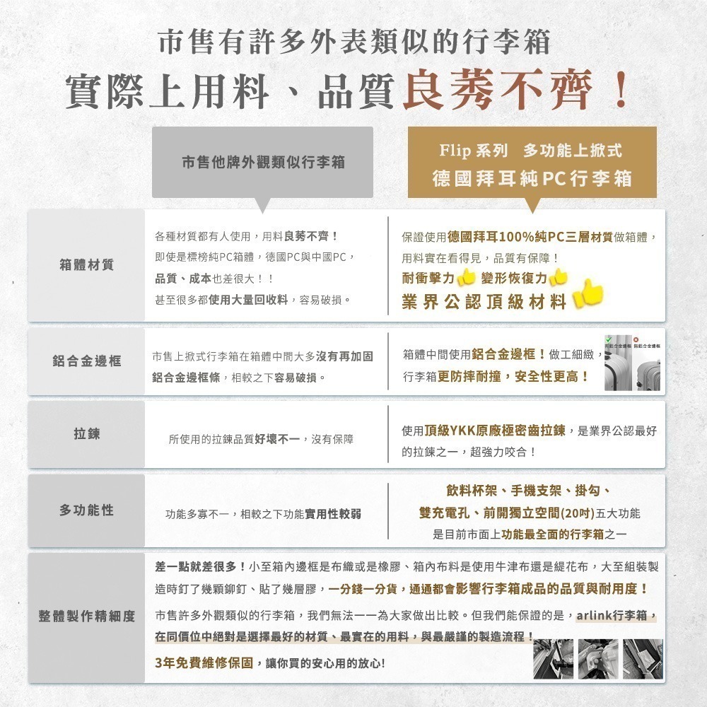 【Arlink】Flip系列 多功能1：9上掀式行李箱 (20/24/29吋) 100%純PC 頂級YKK原廠極密齒拉鍊-細節圖10