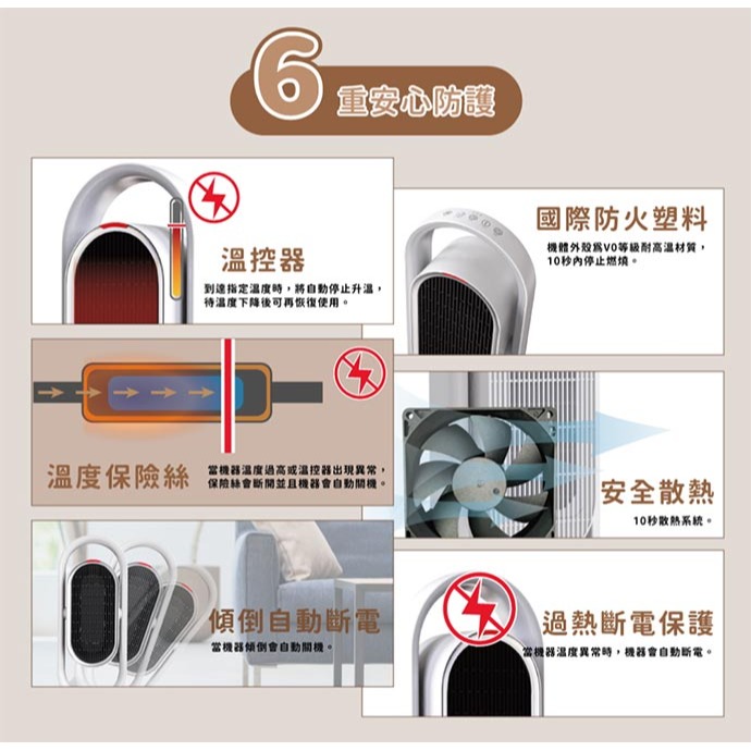 【禾聯HERAN】奈米銀抑菌陶瓷式電暖器 HPH-13DH310 即開即熱 保固一年 原廠公司貨-細節圖7